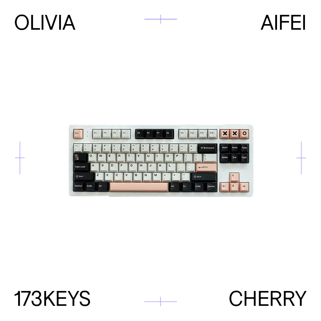 Mintcaps Olivia