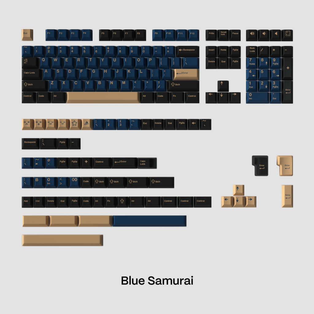 Mintcaps Blue Samurai Keycap Set