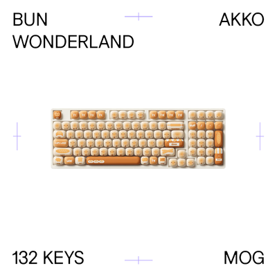 Bun Wonderland Keycap Set