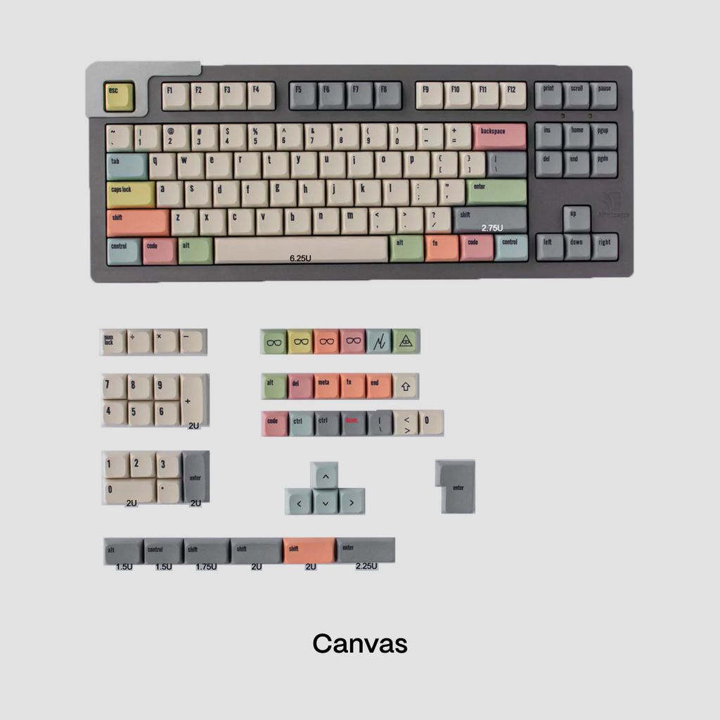 Mintcaps Canvas Keycap Set (Pre-Order)