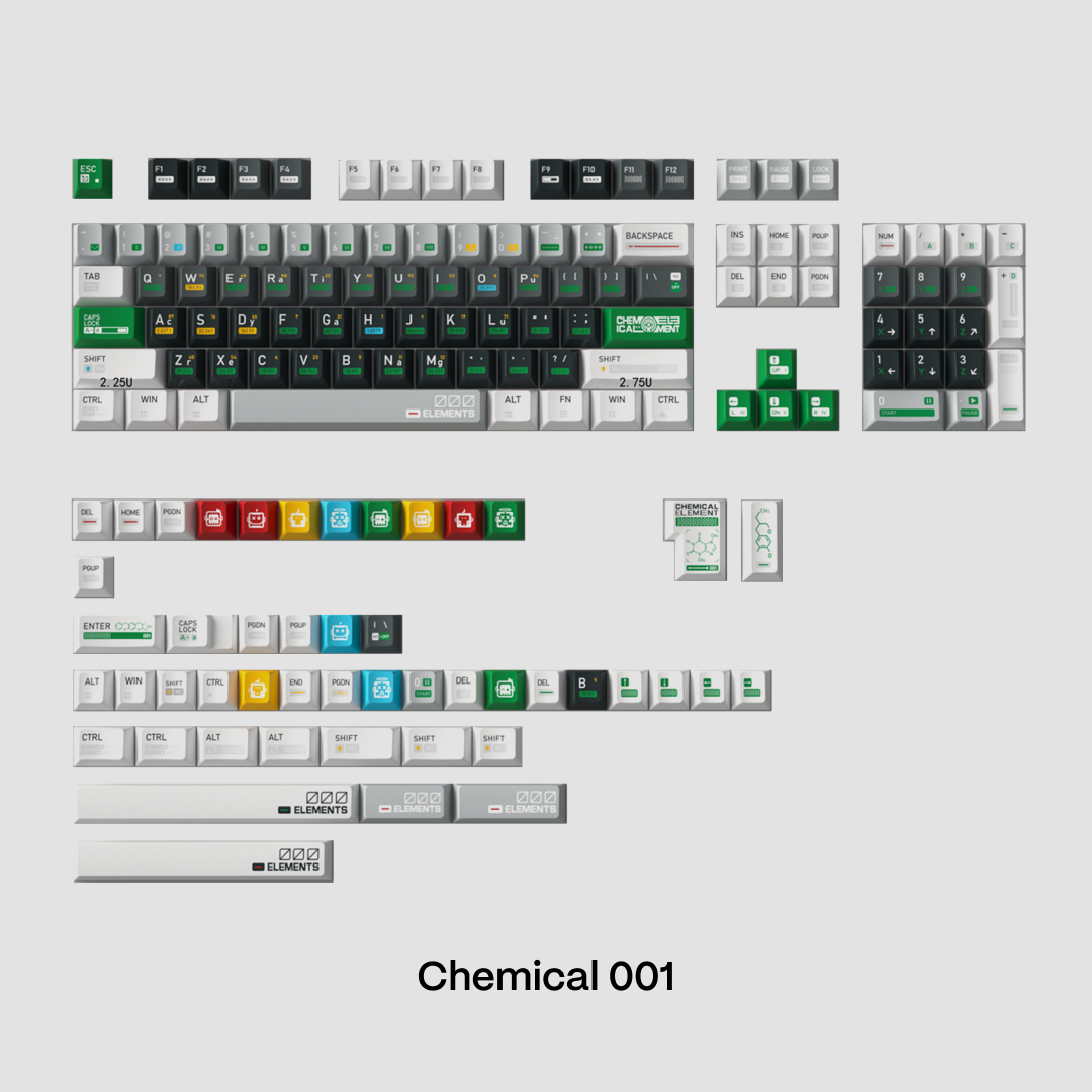 Mintcaps Chemical 001