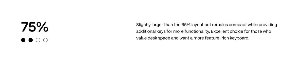 Build Your Keyboard – Mash