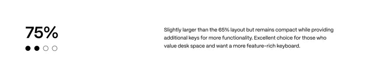 Build Your Keyboard – Mash