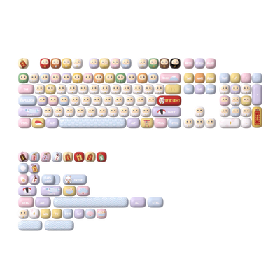 Good Luck Charm Keycap Set