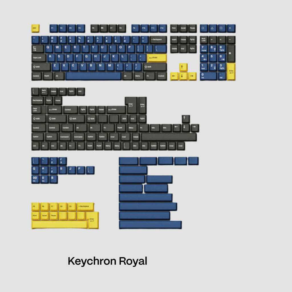 Keychron V5 - Clicky