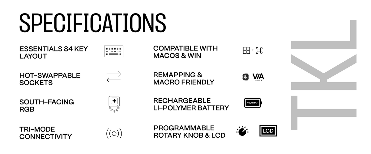 M87 Custom Mechanical Keyboard Bundle – Mash.sg