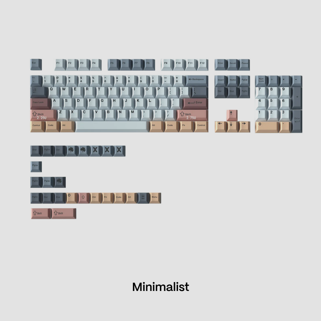 Step 3: Keycaps | Mash.sg