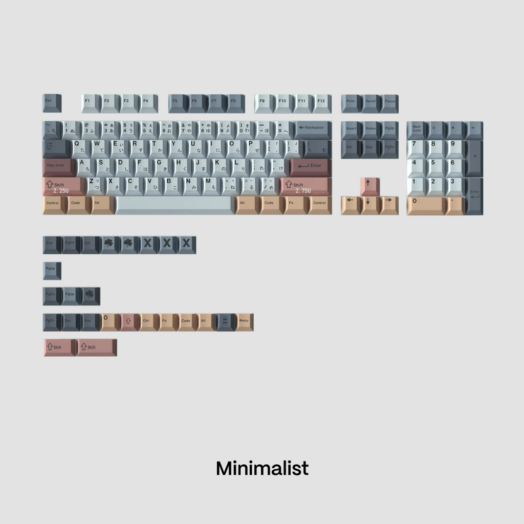 Mintcaps Minimalist Keycap Set
