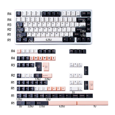 Mintcaps Olivia Keycap Set