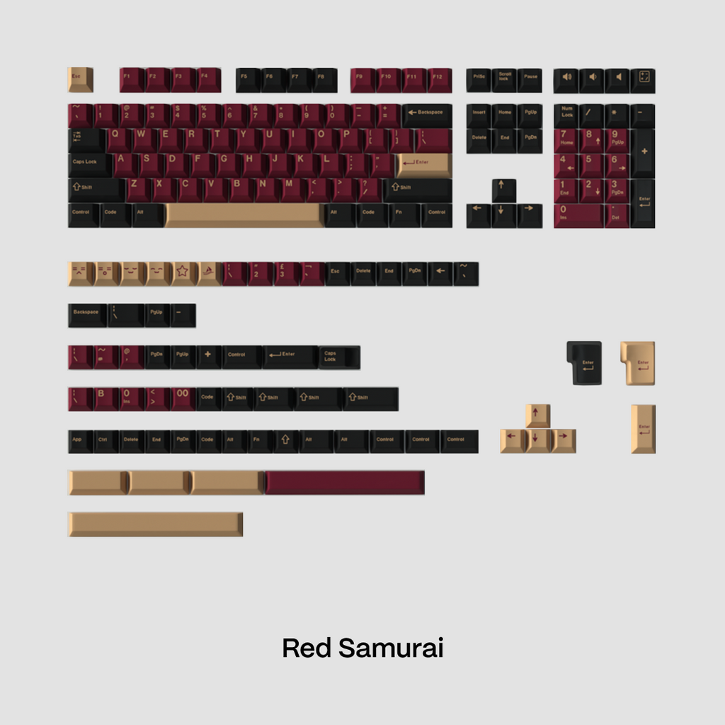 Mintcaps Red Samurai Keycap Set