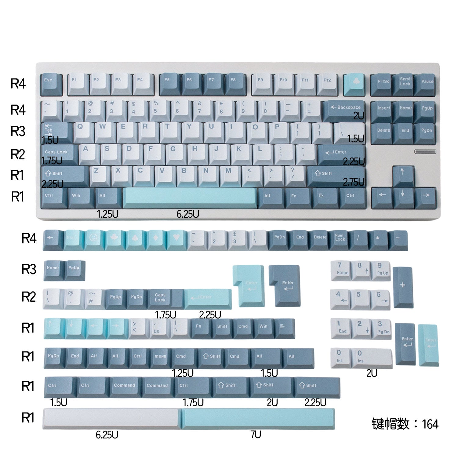 Mintcaps Shoko Keycap Set