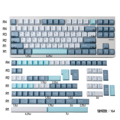 Mintcaps Shoko Keycap Set