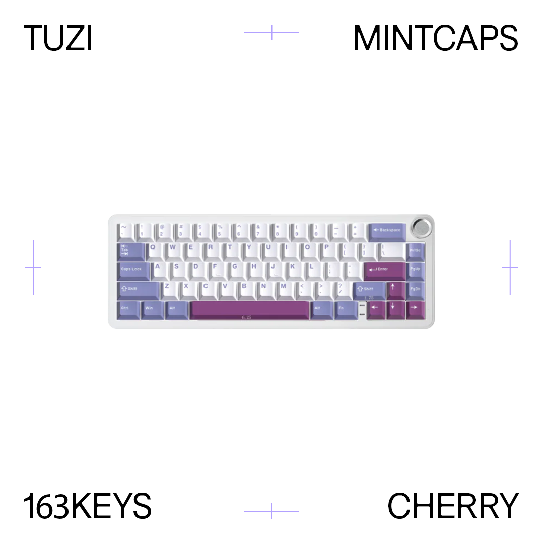 Mintcaps Tuzi Keycap Set