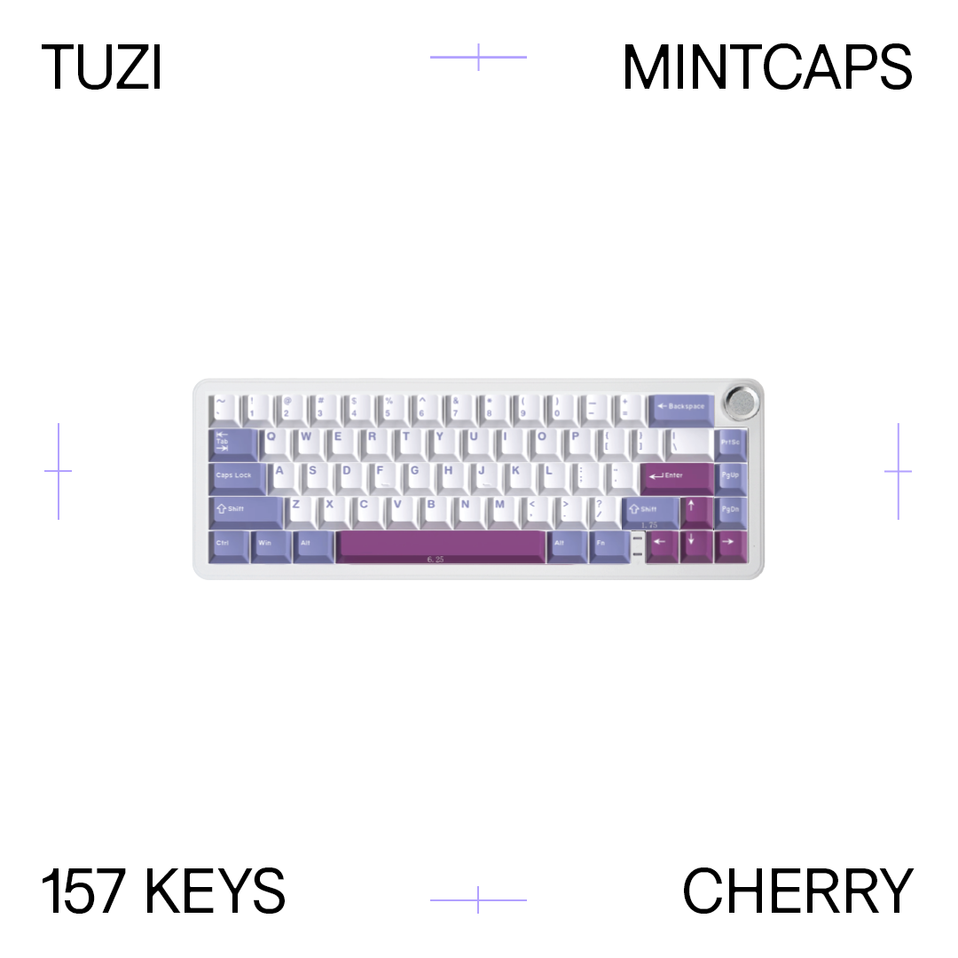 Mintcaps Tuzi