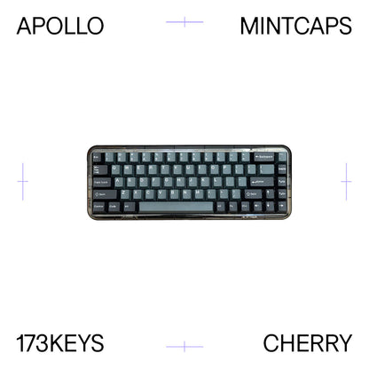 Mintcaps Apollo