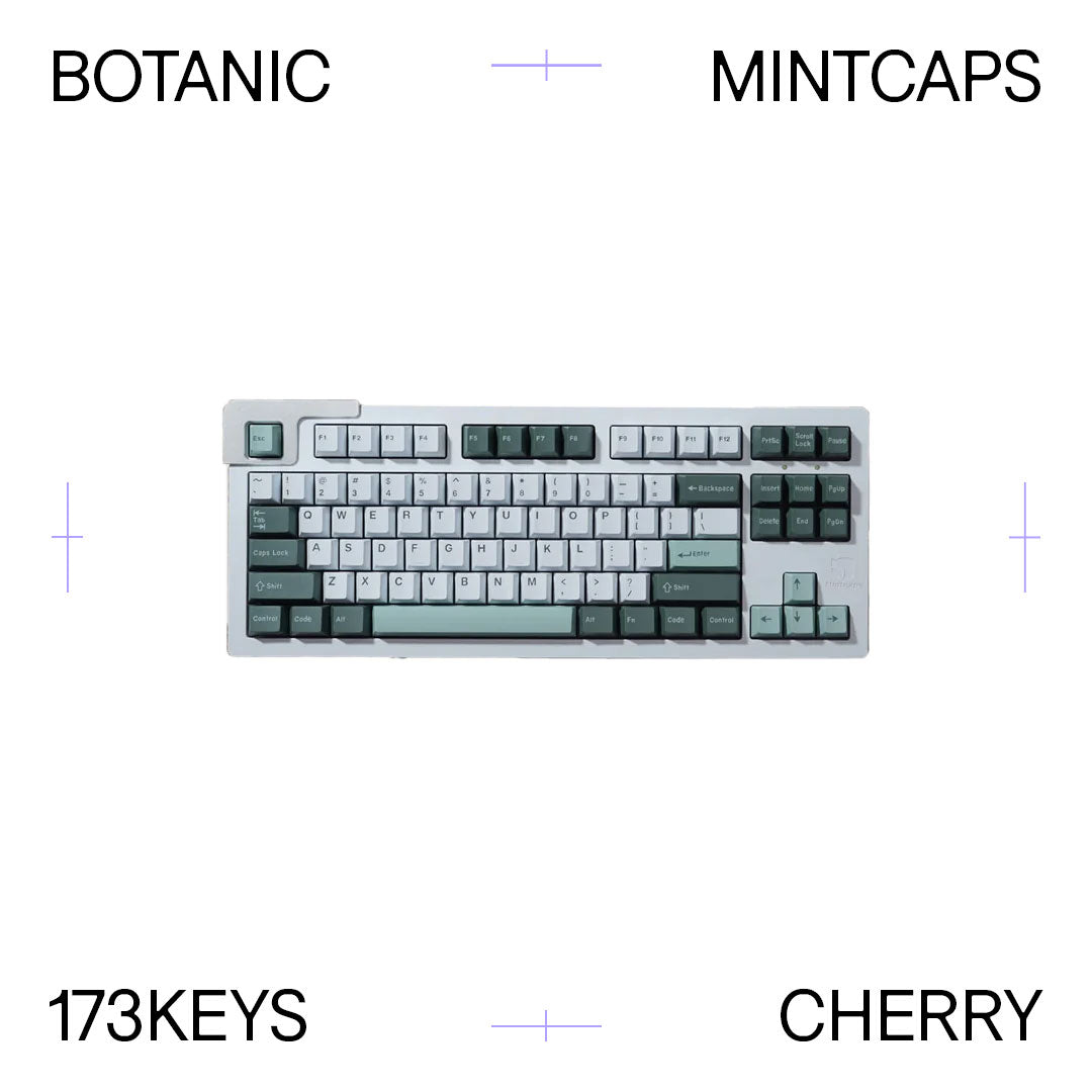 Mintcaps Botanic