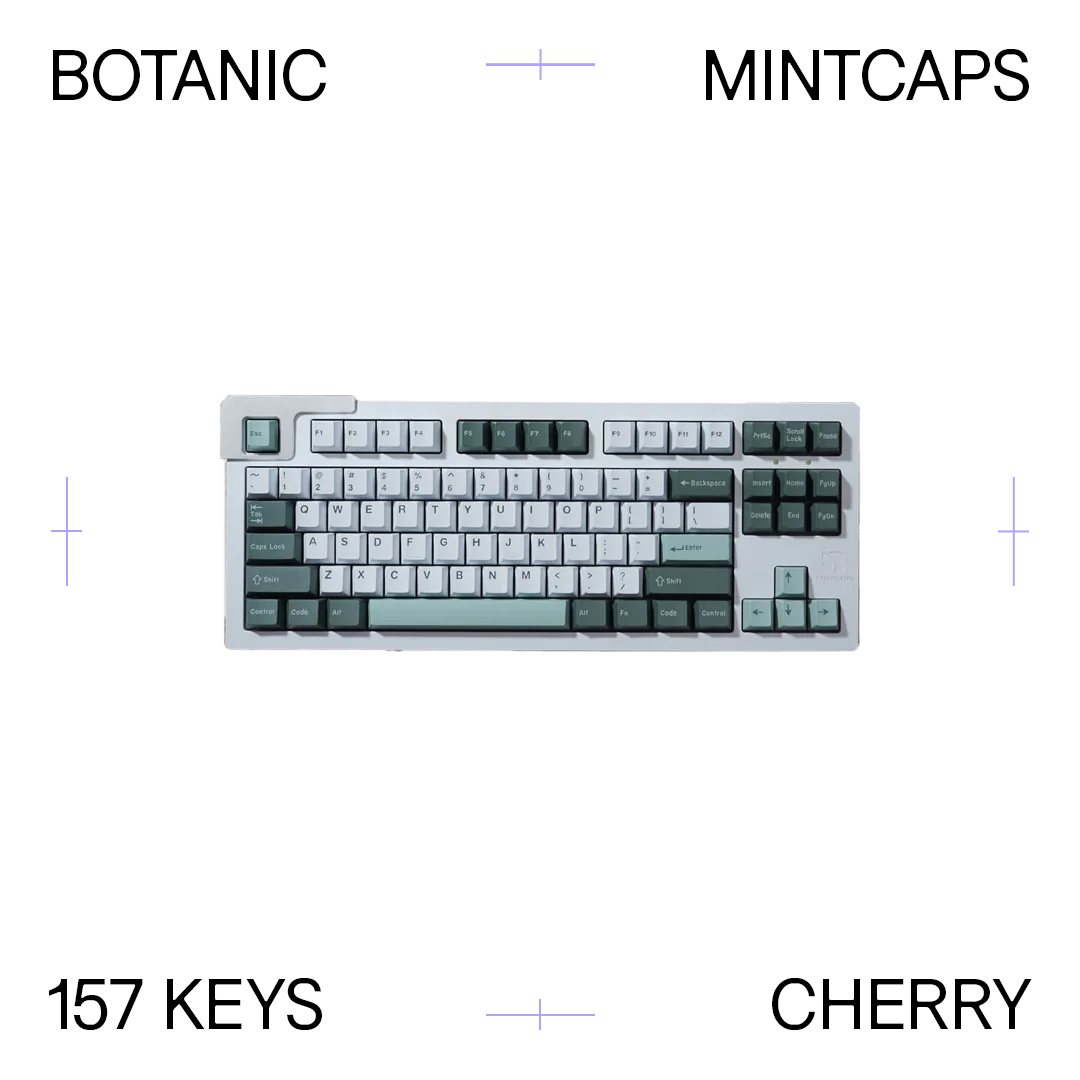 Mintcaps Botanic