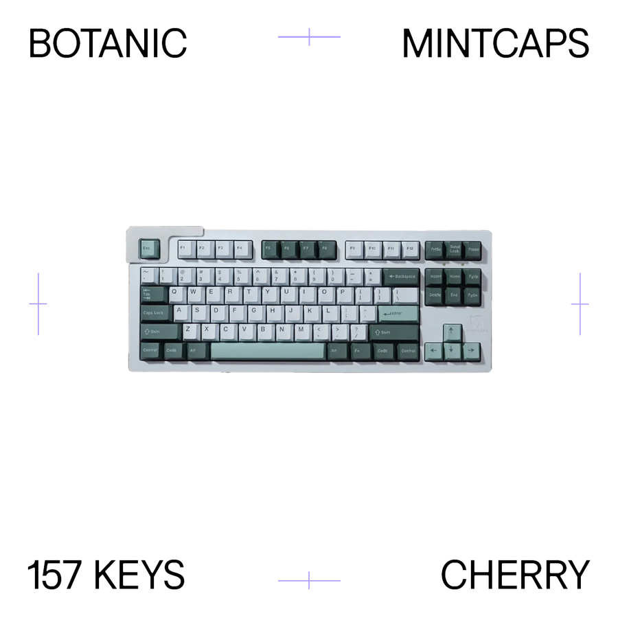 Mintcaps Botanic