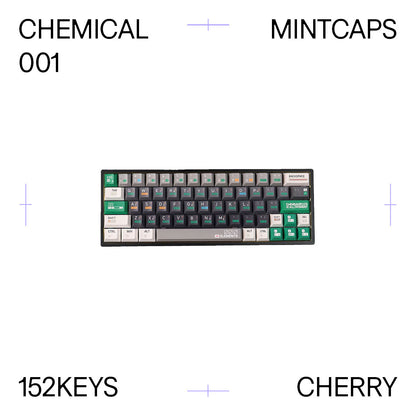 Mintcaps Chemical 001