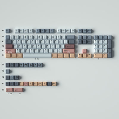 Mintcaps Minimalist Keycap Set