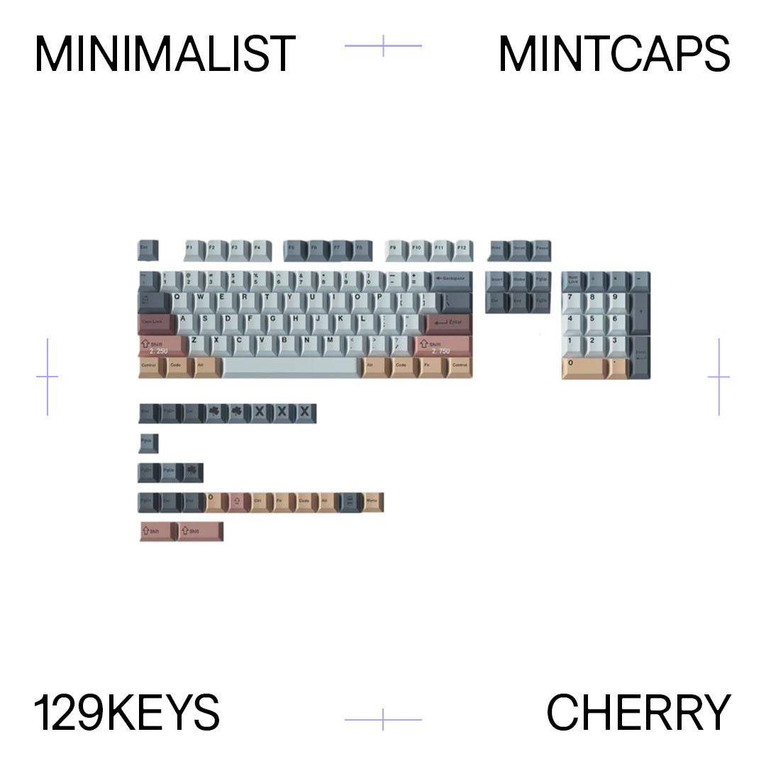 Mintcaps Minimalist