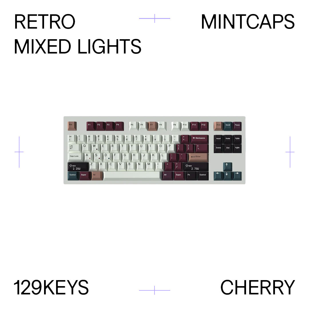 Mintcaps Retro Mixed Lights