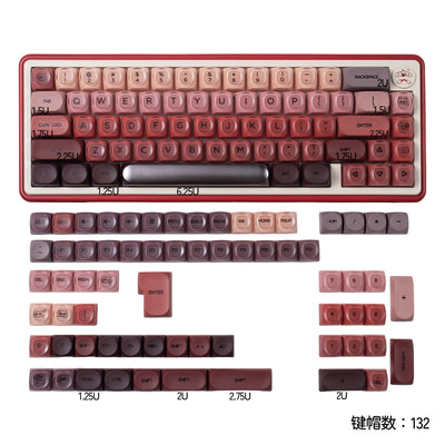 Rouge Palette Keycap Set
