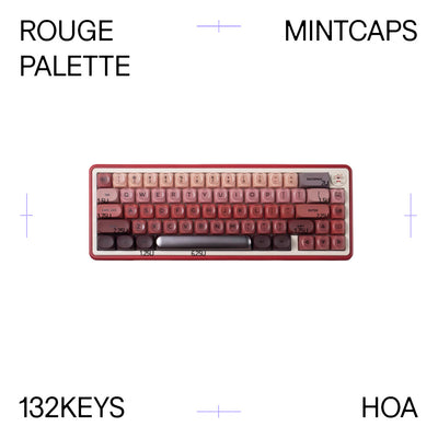 Rouge Palette Keycap Set