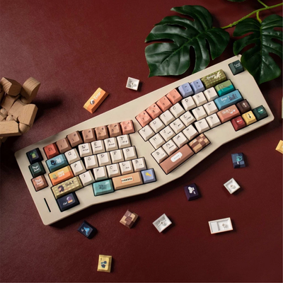 Magical World Keycap Set
