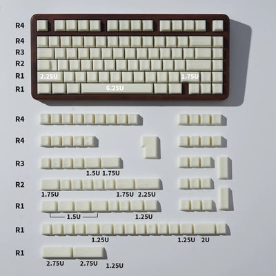 Mintcaps White Jade Keycap Set