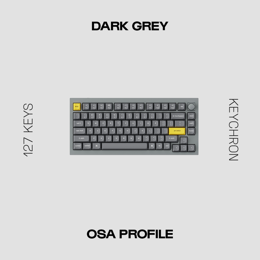 Dark Grey Keycap Set