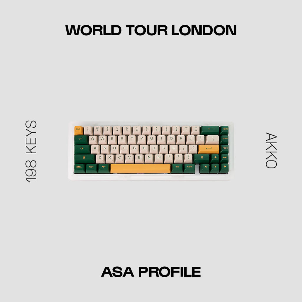 World Tour London Keycap