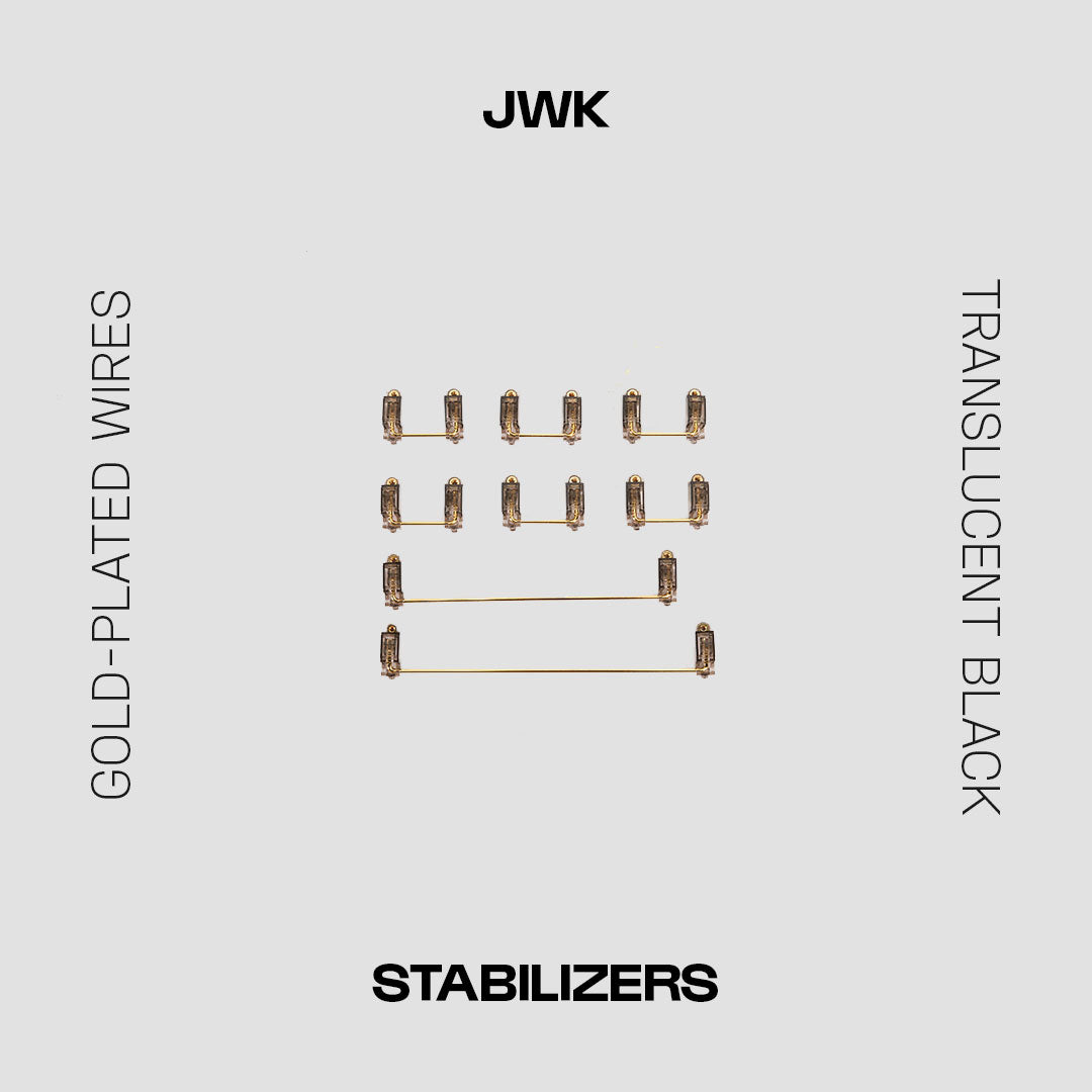 JWK Screw-In Stabilizers Set