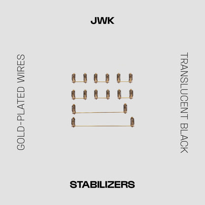 JWK Screw-In Stabilizers Set