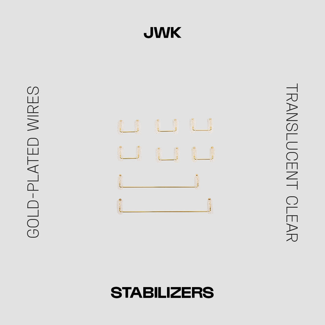 JWK Screw-In Stabilizers Set