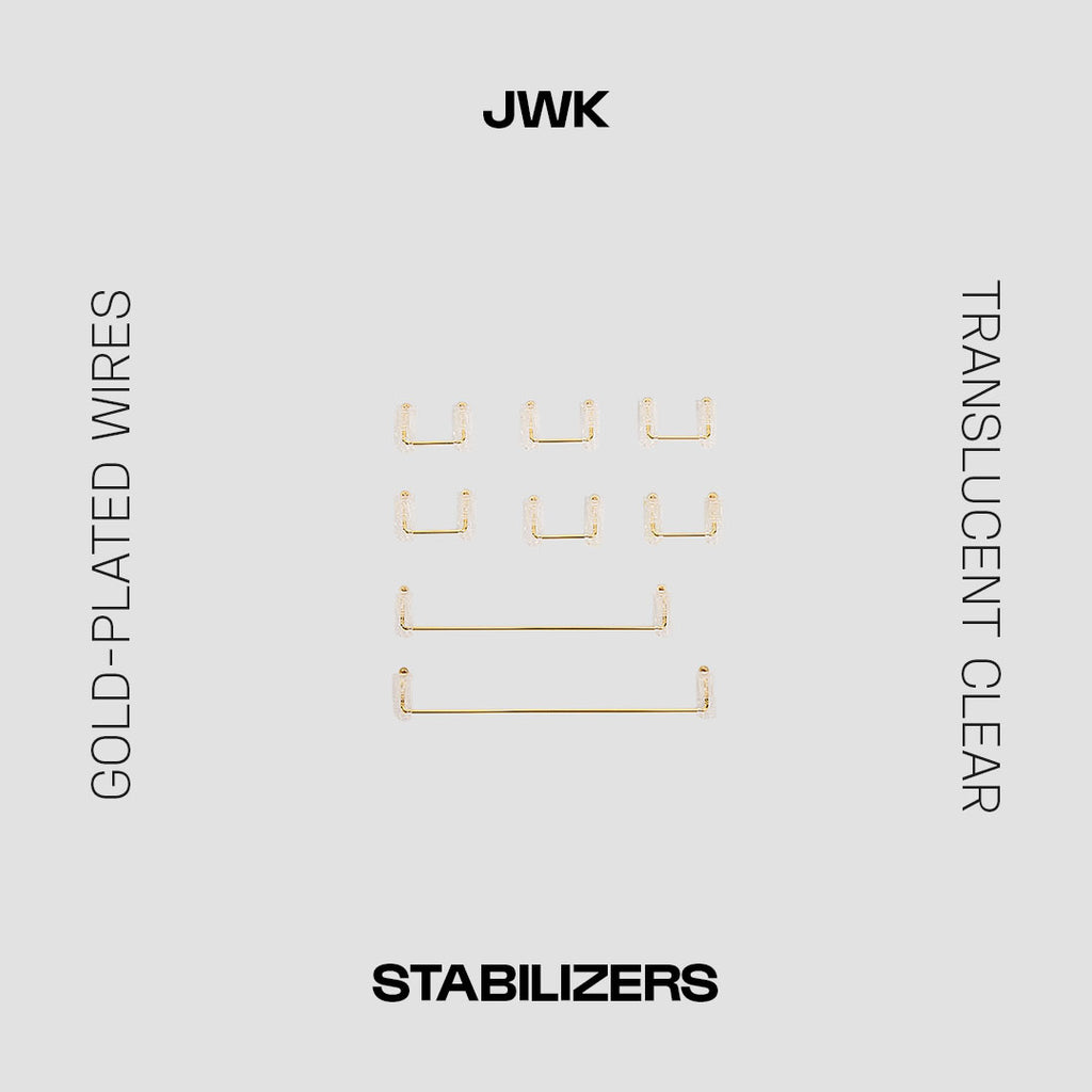 JWK Screw-In Stabilizers Set